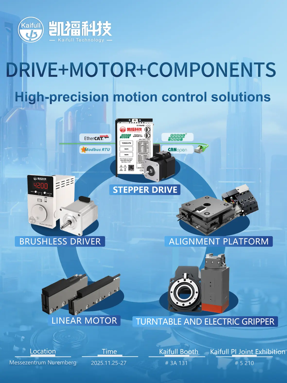Kaifull Technology Announces Participation in the 2025 SPS – Smart Production Solutions Exhibition in Germany