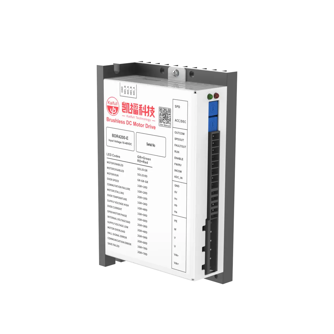 BDR480R Compact Brushless DC Motor Driver with Versatile Speed Control