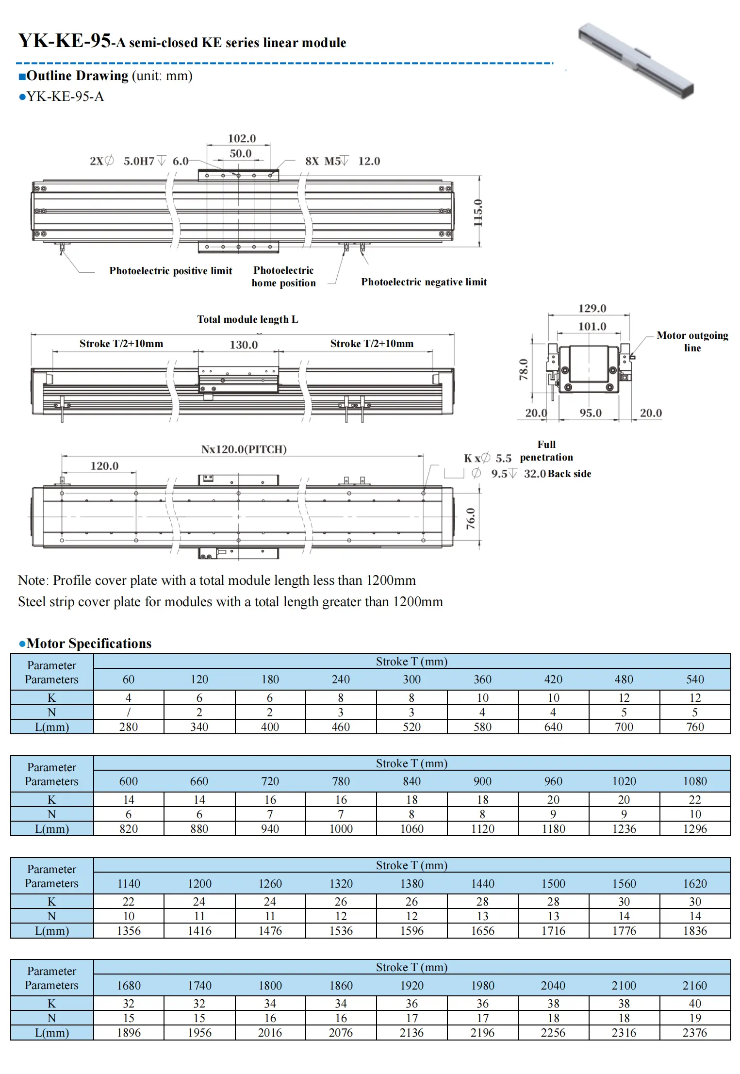 EN 凯福-直线电机95A (1)