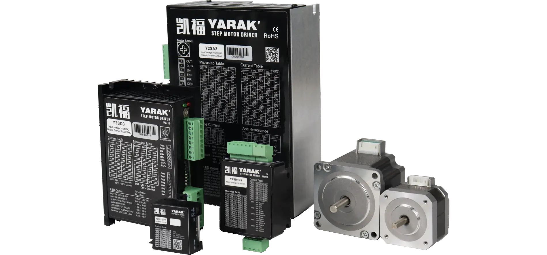 Introducing Kaifull Open-Loop Stepper Motors: Precision, Reliability, and Performance