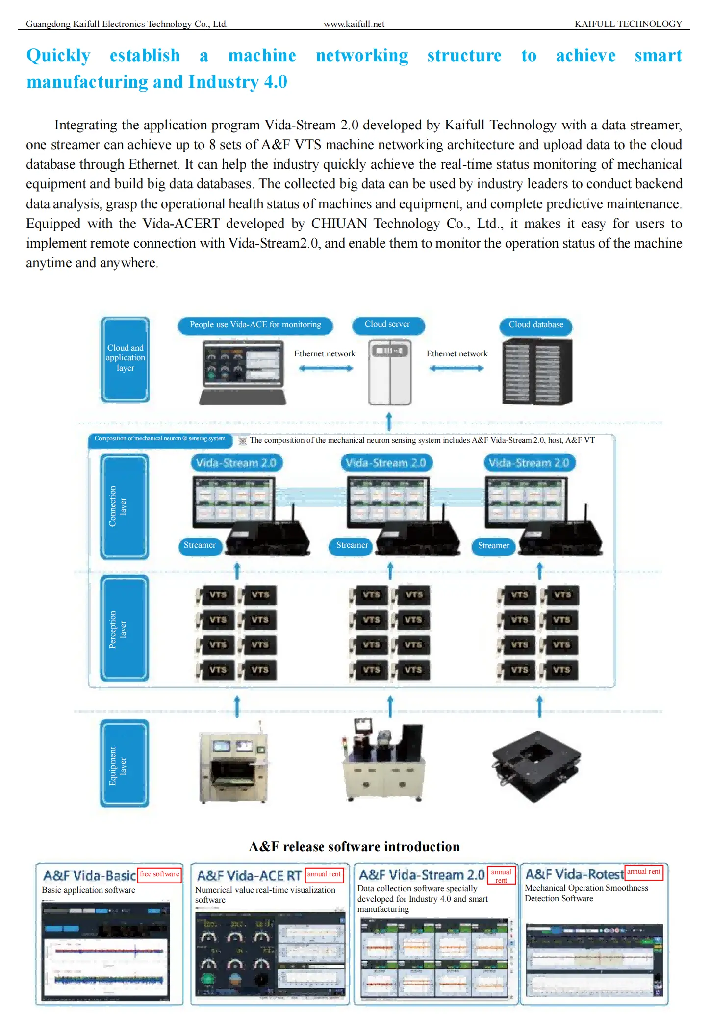 en-kaifu-mechanical-operation-smoothness-detection-system-v1-four-fold-leaflet-electronic-version-20240222_03-1