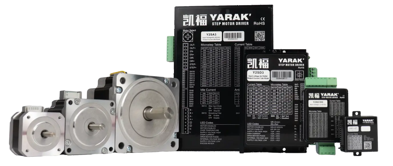 closed-loop-digital-control-2