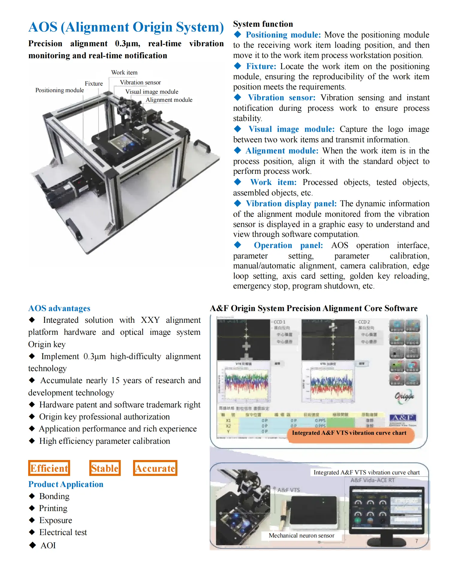 en-alignment-platform-album_06