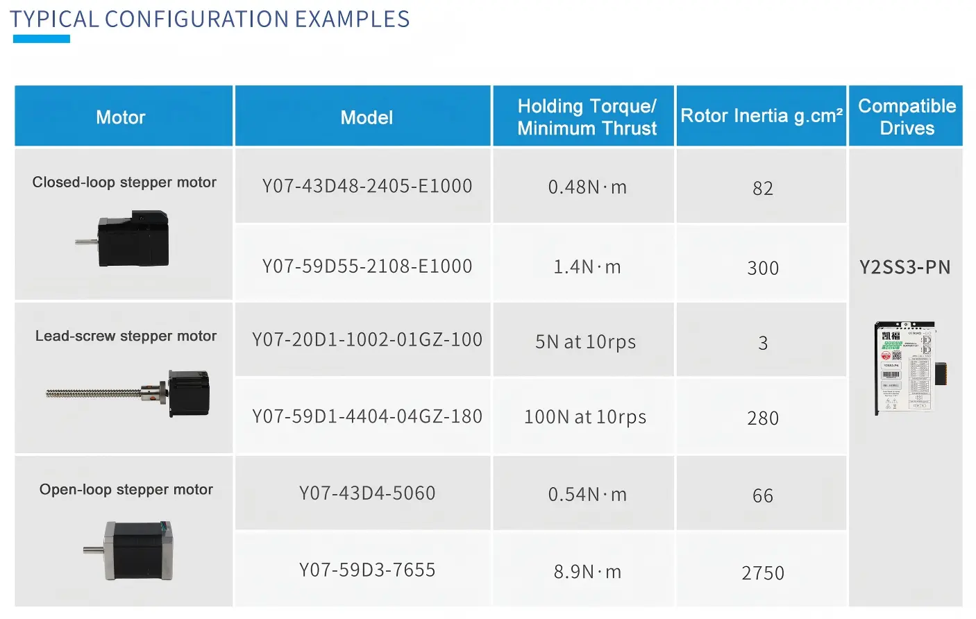 extracted-from-the-electronic-version-of-the-y2ss3-pn-product-catalogue_6-2