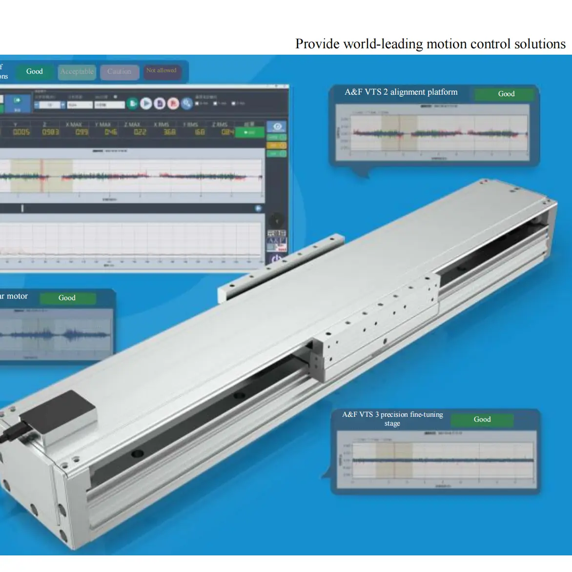 A&F VTS BC Series Sensor | VC-B & VC-C Vibration Monitoring Solutions