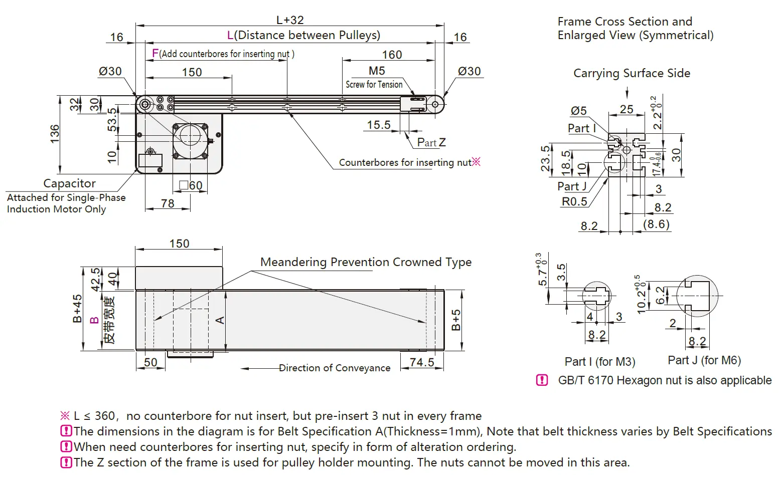 Misumi standard feeding belt conveyor 5