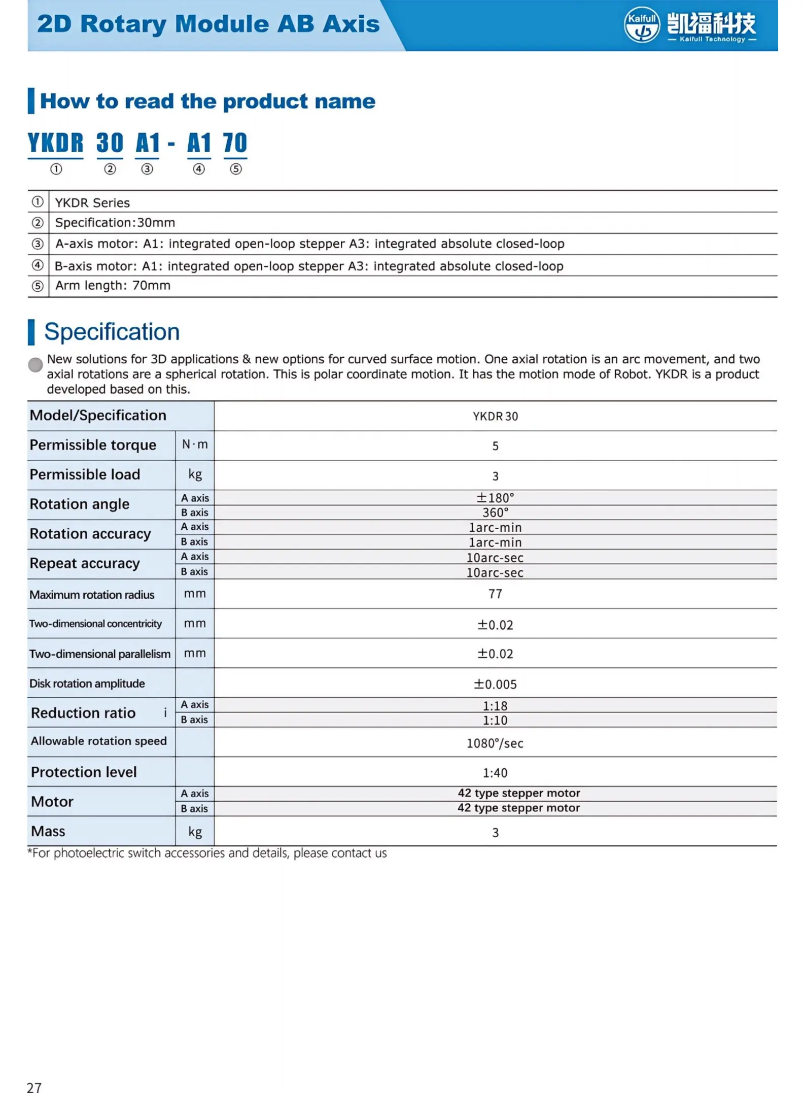 extracted-from-2d-rotation-module-ab-axis-eng-_1